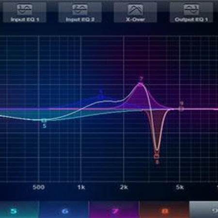 Supercharged DSP Power