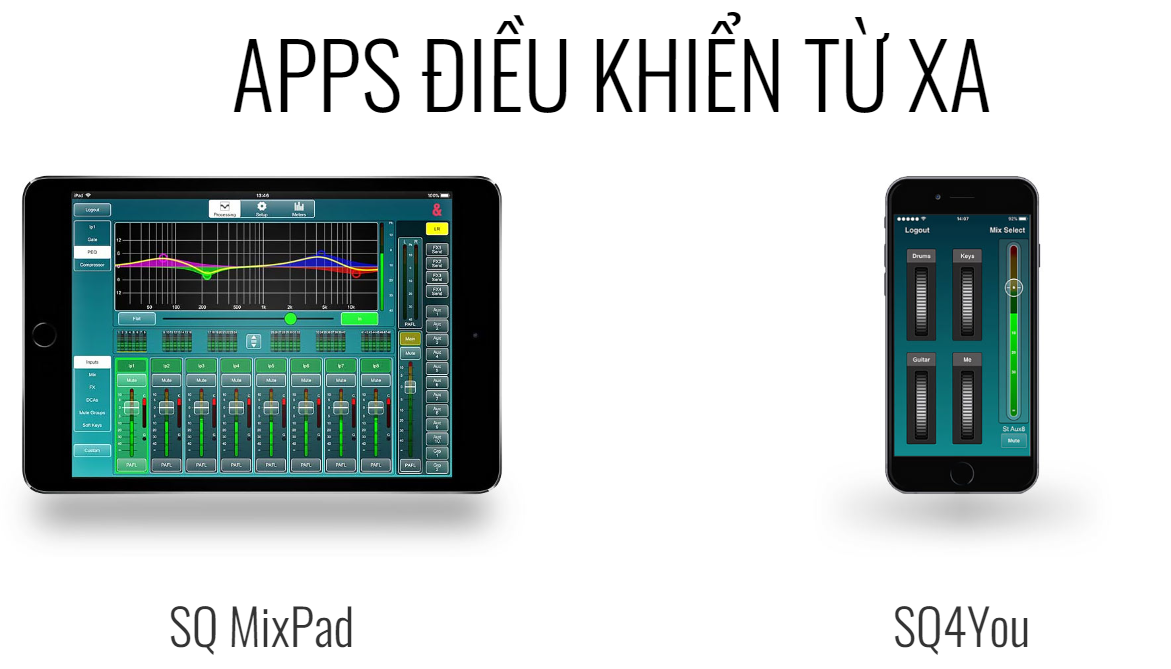 ứng dụng điều khiển ALLEN & HEATH SQ6