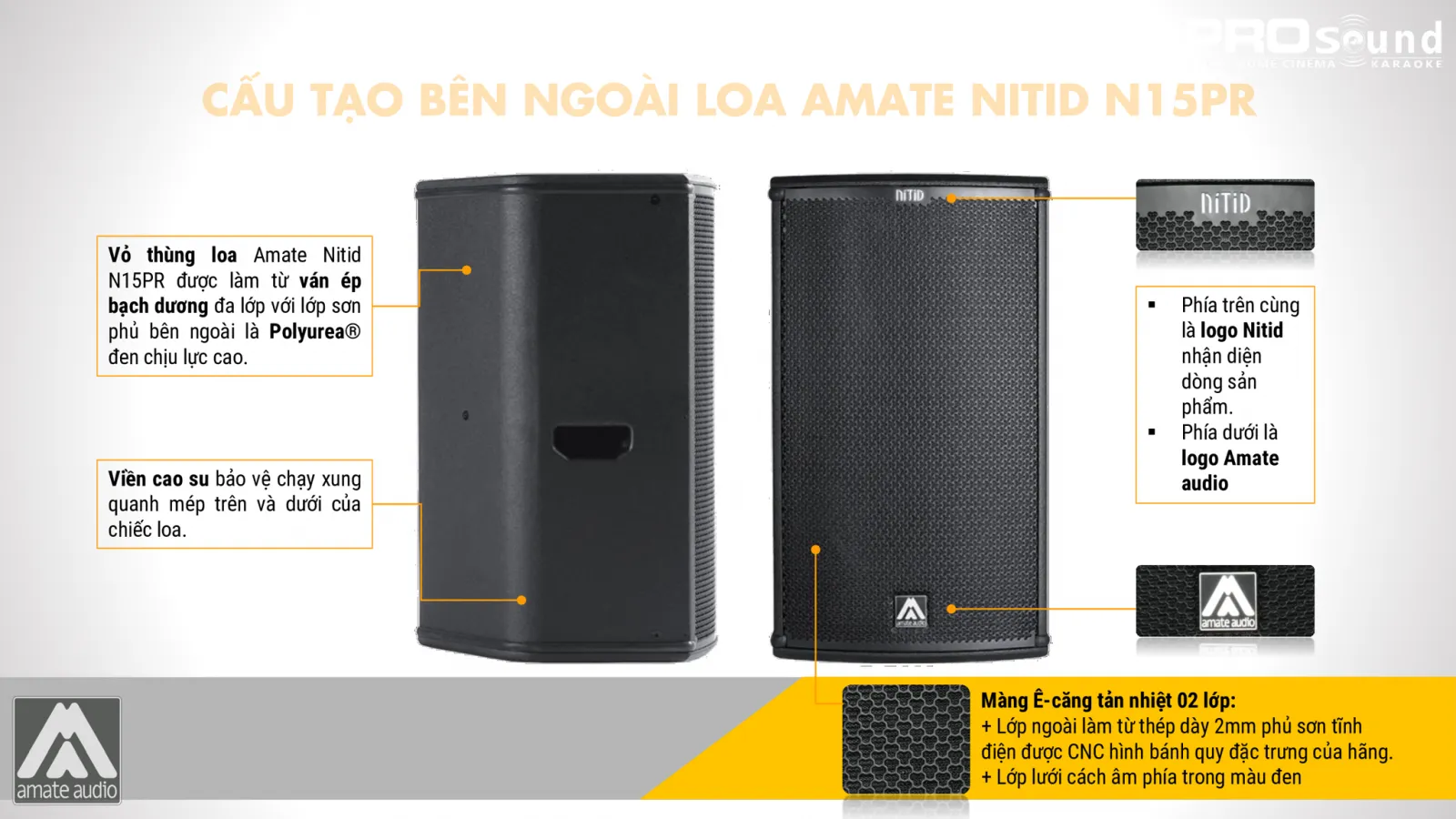 Cấu tạo bên ngoài loa AMATE Nitid N15PR