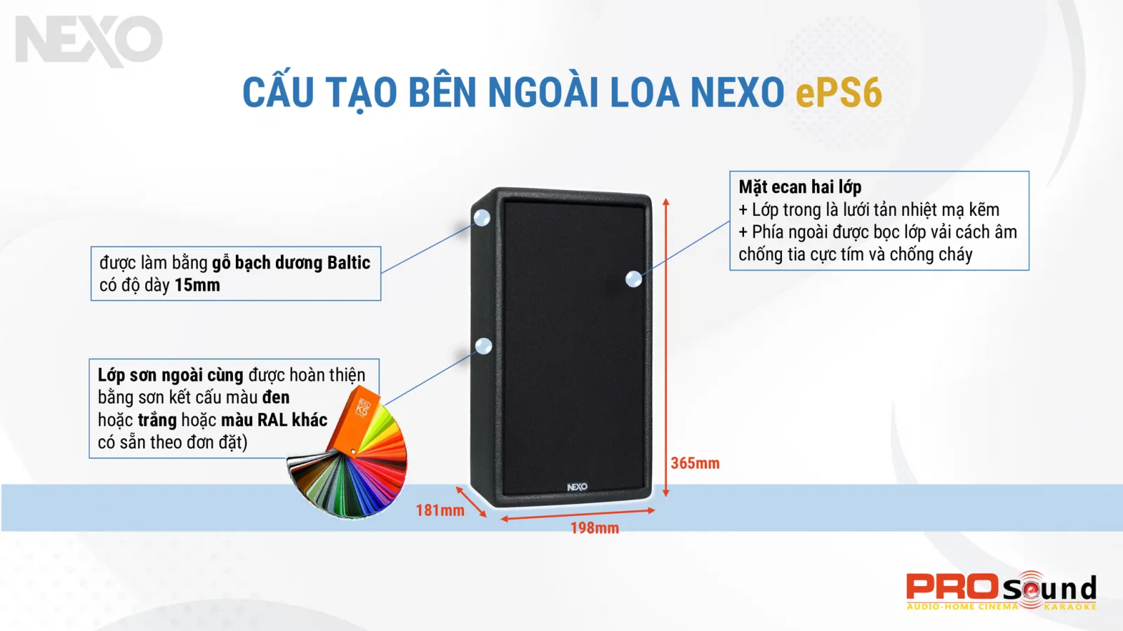 cấu tạo bên ngoài loa nexo eps6