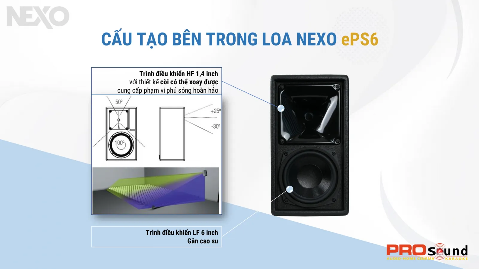 cấu tạo bên trong nexo eps6