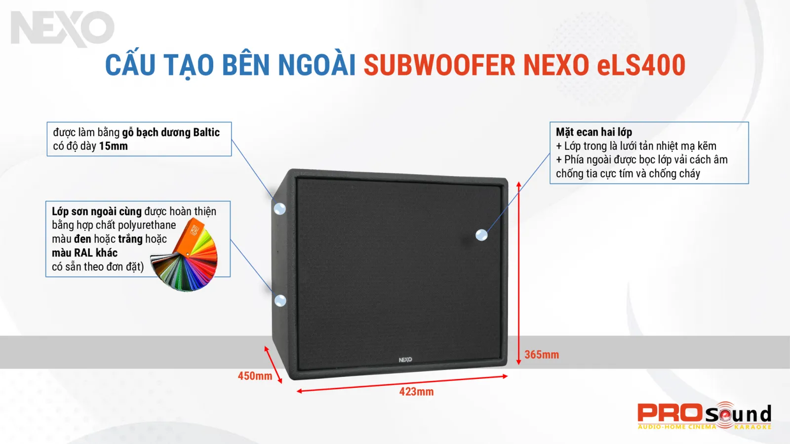 cấu tạo bên ngoài nexo els400