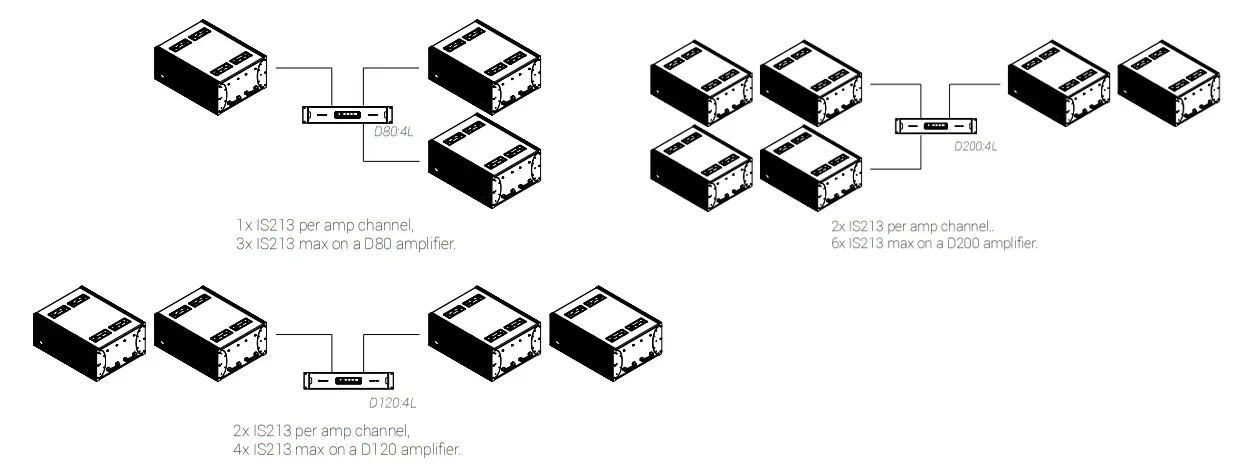 loa trầm chuyên dụng