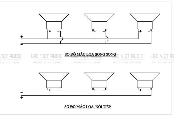 Cách đấu loa nối tiếp và song song