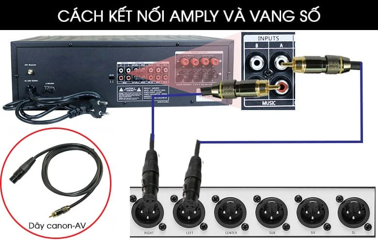 Amply Karaoke nhanh và chính xác nhất
