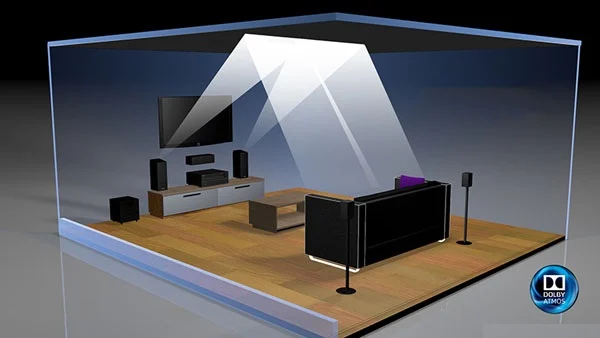 Có cách nào thay thế âm thanh vòm thực sự không?