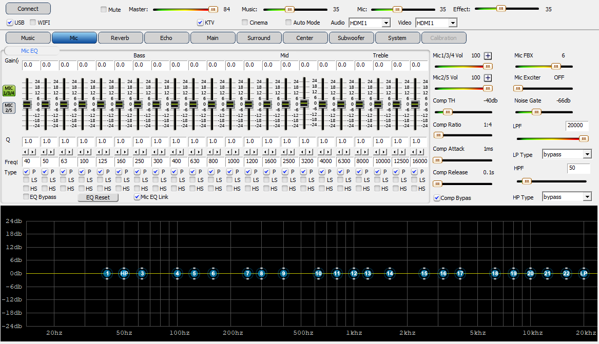 chỉnh âm thanh SL86