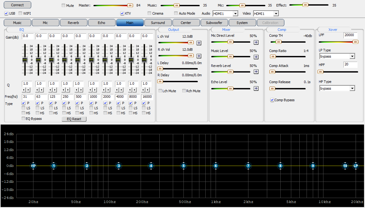 Vang số VTA SL86 chất lượng