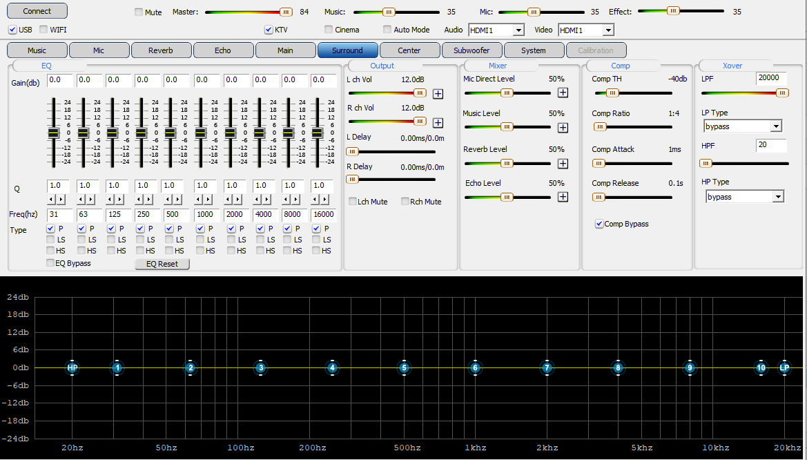 Vang số VTA SL86 chuyên dụng